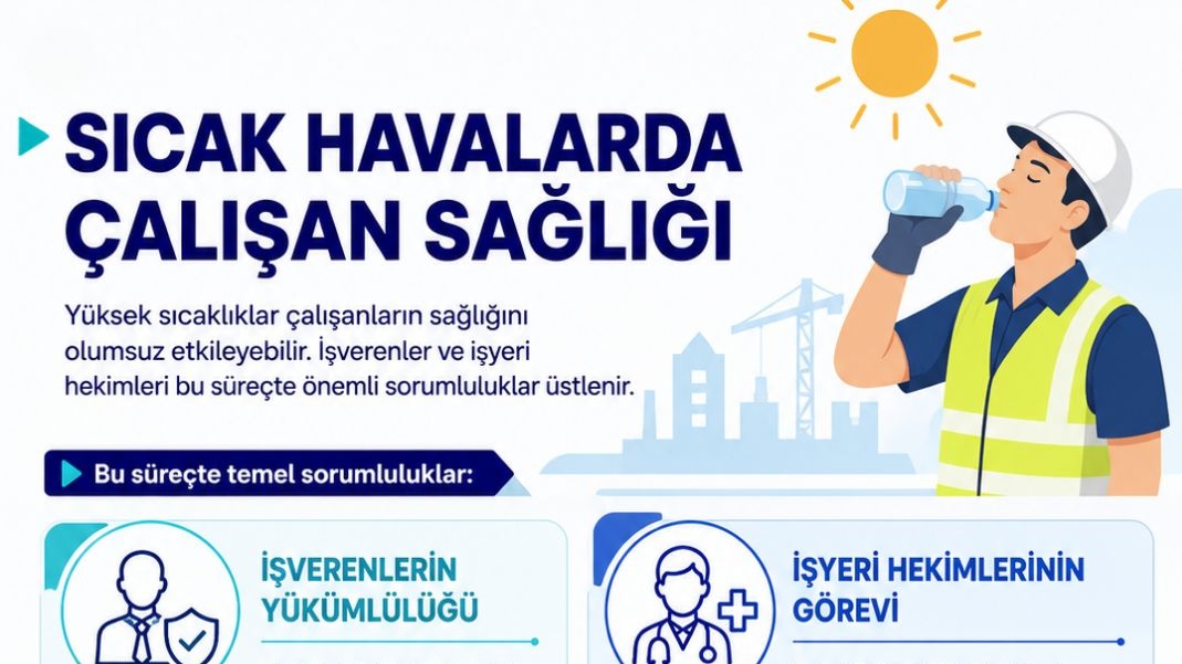 SICAK HAVALARDA ÇALIŞAN SAĞLIĞININ KORUNMASINA İLİŞKİN BİLGİLENDİRME